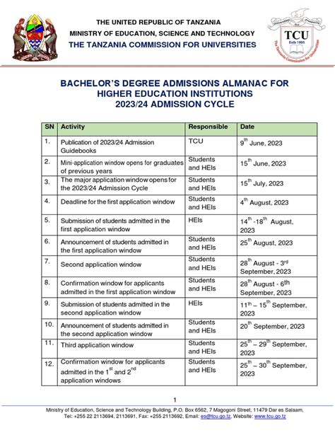Bachelor Degree Admissions .